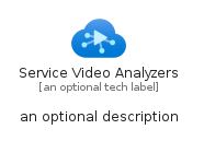 illustration for ServiceVideoAnalyzers