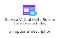 illustration for ServiceVirtualVisitsBuilder