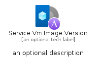 illustration for ServiceVmImageVersion