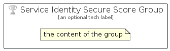 illustration for ServiceIdentitySecureScoreGroup