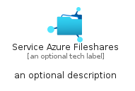 illustration for ServiceAzureFileshares