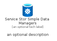 illustration for ServiceStorSimpleDataManagers