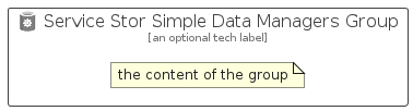 illustration for ServiceStorSimpleDataManagersGroup