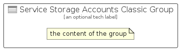 illustration for ServiceStorageAccountsClassicGroup