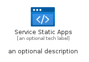 illustration for ServiceStaticApps