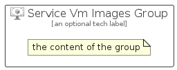 illustration for ServiceVmImagesGroup