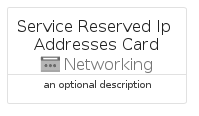 illustration for ServiceReservedIpAddressesCard