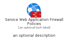illustration for ServiceWebApplicationFirewallPolicies