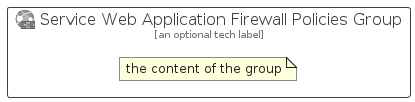 illustration for ServiceWebApplicationFirewallPoliciesGroup