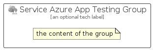 illustration for ServiceAzureAppTestingGroup