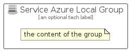 illustration for ServiceAzureLocalGroup