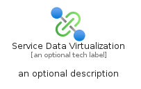 illustration for ServiceDataVirtualization