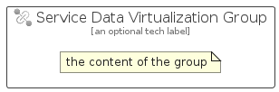 illustration for ServiceDataVirtualizationGroup