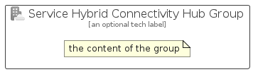 illustration for ServiceHybridConnectivityHubGroup