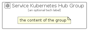 illustration for ServiceKubernetesHubGroup