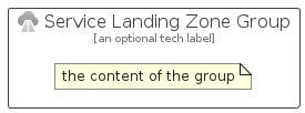 illustration for ServiceLandingZoneGroup