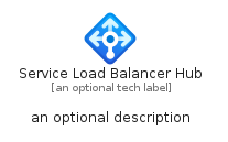 illustration for ServiceLoadBalancerHub