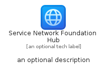 illustration for ServiceNetworkFoundationHub