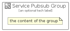 illustration for ServicePubsubGroup
