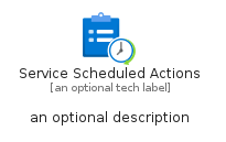 illustration for ServiceScheduledActions