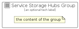 illustration for ServiceStorageHubsGroup