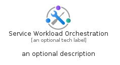 illustration for ServiceWorkloadOrchestration