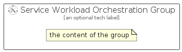 illustration for ServiceWorkloadOrchestrationGroup