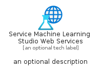 illustration for ServiceMachineLearningStudioWebServices