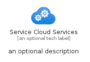 illustration for ServiceCloudServices