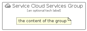 illustration for ServiceCloudServicesGroup