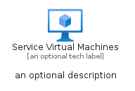 illustration for ServiceVirtualMachines