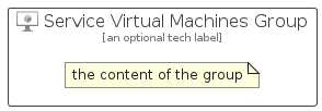 illustration for ServiceVirtualMachinesGroup