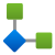 illustration of azure/Item/Integration/ServiceLogicAppsCustomConnector