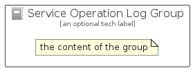 illustration for ServiceOperationLogGroup