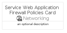 illustration for ServiceWebApplicationFirewallPoliciesCard
