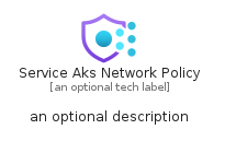 illustration for ServiceAksNetworkPolicy