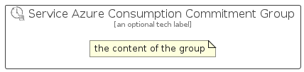 illustration for ServiceAzureConsumptionCommitmentGroup