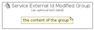 illustration for ServiceExternalIdModifiedGroup