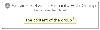illustration for ServiceNetworkSecurityHubGroup