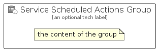 illustration for ServiceScheduledActionsGroup