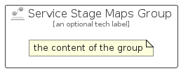 illustration for ServiceStageMapsGroup
