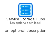 illustration for ServiceStorageHubs