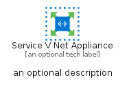 illustration for ServiceVNetAppliance