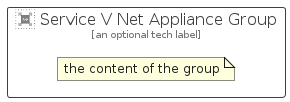 illustration for ServiceVNetApplianceGroup