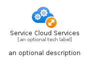 illustration for ServiceCloudServices