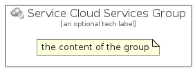 illustration for ServiceCloudServicesGroup