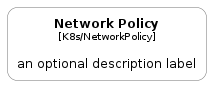 illustration for NetworkPolicy