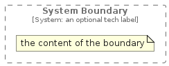 illustration of c4model/Boundary/SystemBoundary