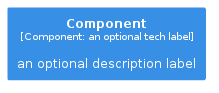 illustration of c4model/Element/Component