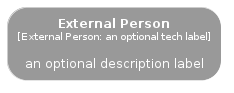 illustration of c4model/Element/ExternalPerson